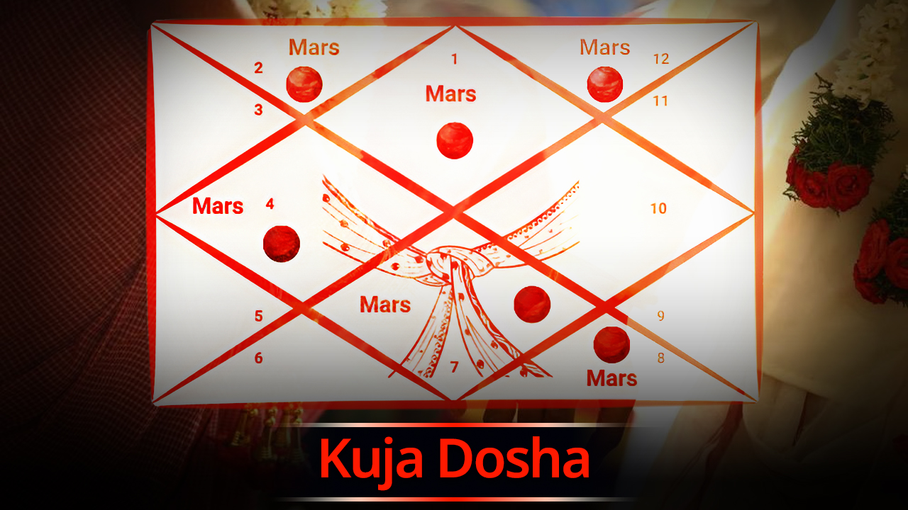 Kuja Dosha